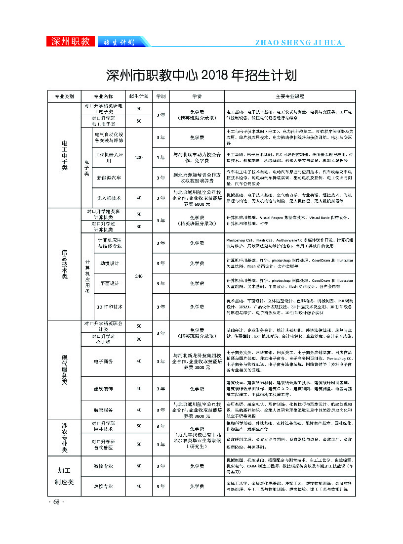 正文排-page68.jpg